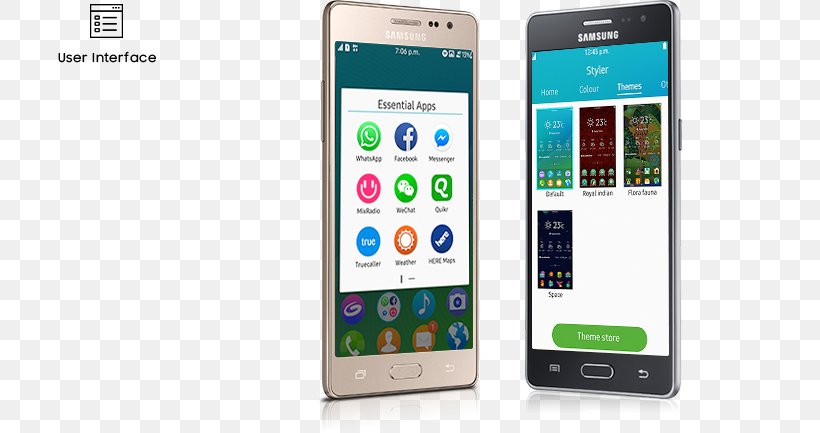 Smartphone Feature Phone Samsung Z1 Samsung Z3 Samsung Galaxy, PNG, 704x433px, Smartphone, Android, Cellular Network, Communication, Communication Device Download Free