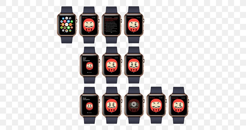 Daruma Doll User Experience Watch OS Apple Watch, PNG, 600x435px, Daruma Doll, Agile Software Development, Apple, Apple Watch, Brand Download Free