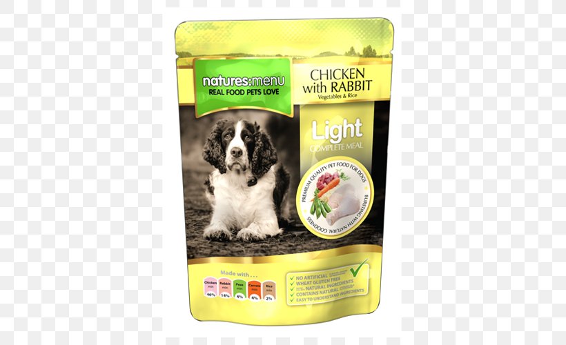 Dog Food Cat Food Meat, PNG, 500x500px, Dog, Cat, Cat Food, Chicken As Food, Dog Breed Download Free