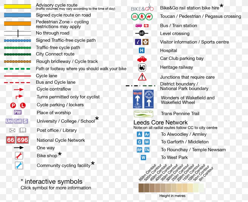 Ordnance Survey Map Symbols General Map Symbols Os Ma - vrogue.co