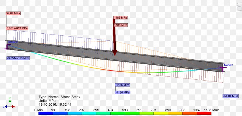 Product Design Line Point Angle, PNG, 1667x800px, Point, Area, Fixed Link, Material, Special Olympics Area M Download Free