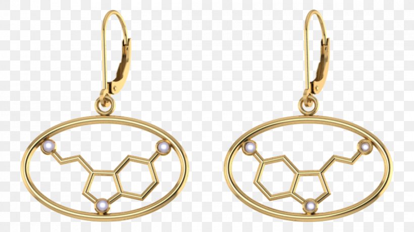 Earring Silver Gold Jewellery Necklace, PNG, 1140x640px, Earring, Bangle, Body Jewellery, Body Jewelry, Bracelet Download Free