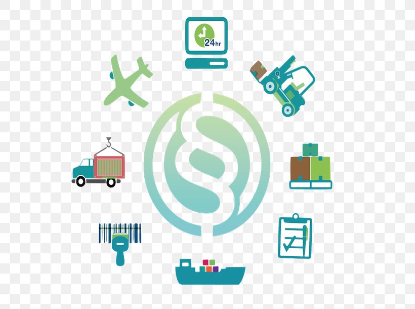 Logistics Supply Chain Freight Transport Management, PNG, 611x610px, Logistics, Area, Brand, Business, Business Administration Download Free