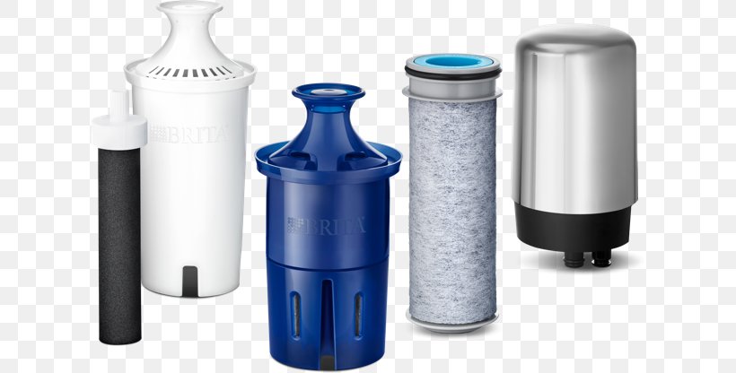 Product Design Water Small Appliance Plastic, PNG, 617x416px, Water, Blue, Cobalt, Cobalt Blue, Cylinder Download Free