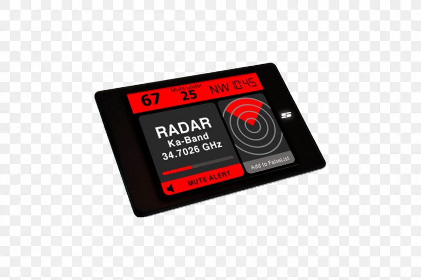 Radar Warning Receiver Radar Detector Car, PNG, 1200x800px, Radar Warning Receiver, Alarm Device, Autoblog, Car, Cheap Download Free
