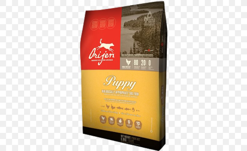 Dog Puppy Cat Food Orijen, PNG, 500x500px, Dog, Brand, Cat, Cat Food, Chicken As Food Download Free