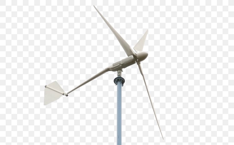 Wind Turbine Energy Wind Power, PNG, 580x509px, Wind Turbine, Description, Energy, Machine, Technology Download Free