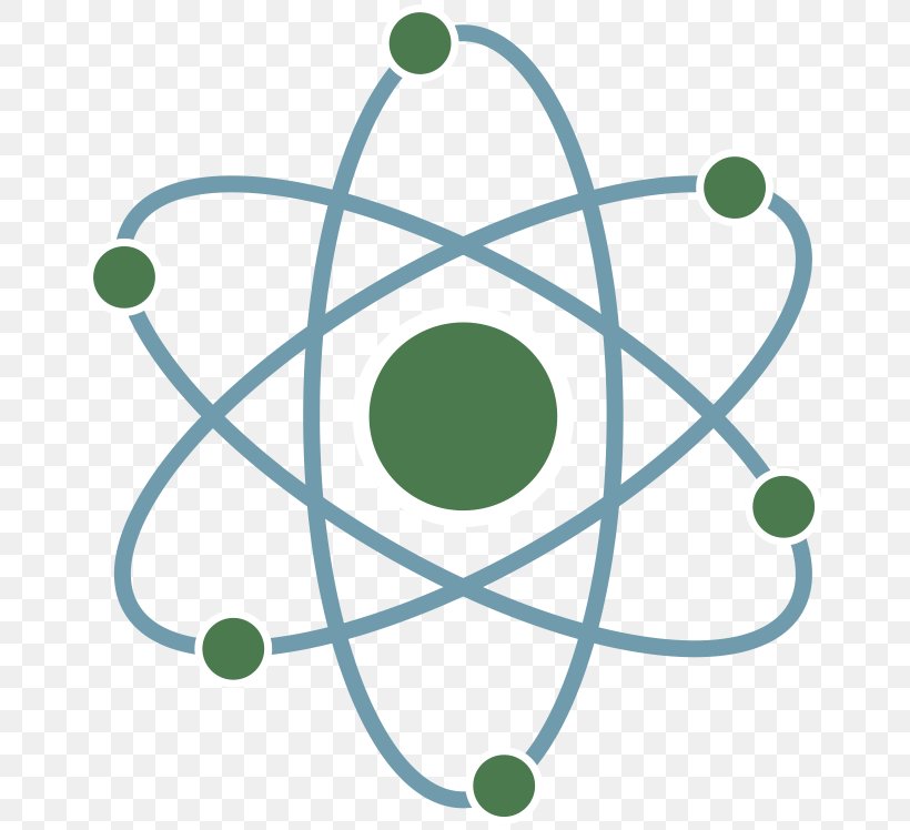 Atom Clip Art, PNG, 748x748px, Atom, Area, Atomic Theory, Green, Lithium Atom Download Free