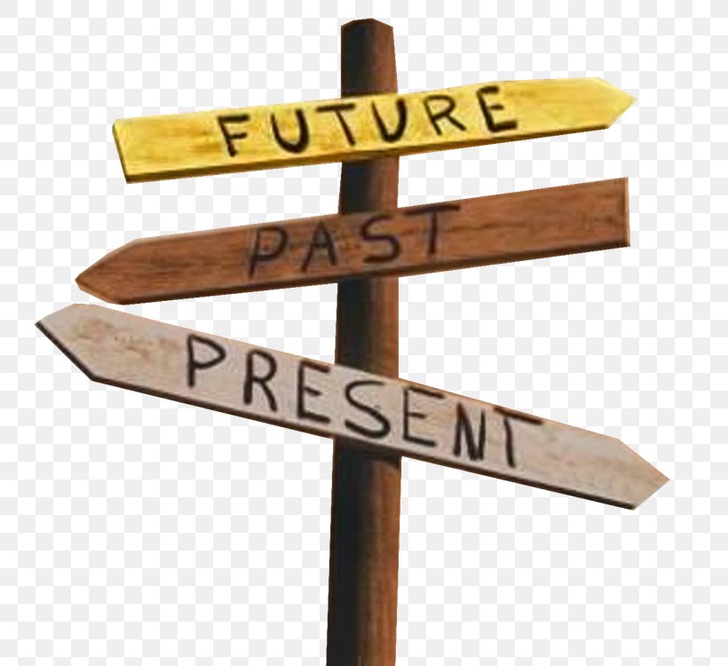 Past Future Present Time Animaatio, PNG, 800x750px, Past, Animaatio, Blog, Future, History Download Free