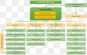 Android - Android Application Package Template Application Software Technical Support PNG