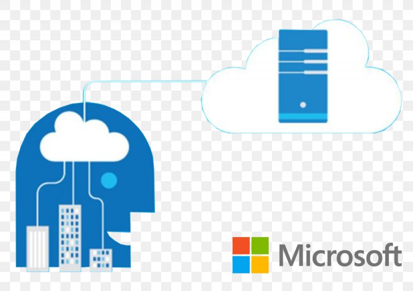 Microsoft Azure Microsoft Corporation Cloud Computing Microsoft Office Office 365, PNG, 1025x723px, Microsoft Azure, Area, Brand, Cloud Computing, Communication Download Free