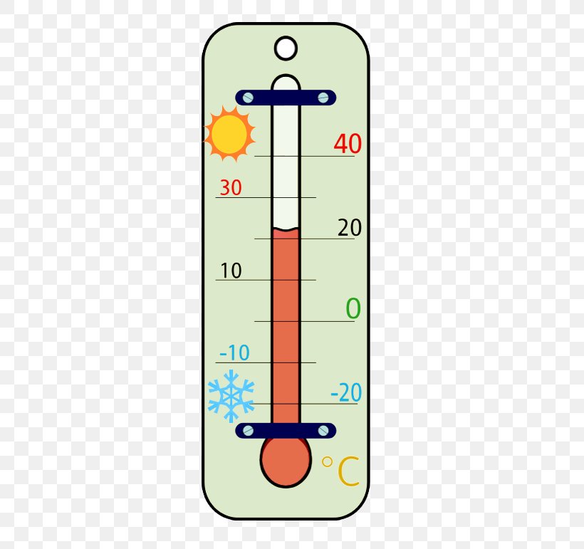 Clip Art Thermometer, PNG, 400x771px, Thermometer, Atmospheric Thermometer, Celsius, Fahrenheit, Household Thermometer Download Free