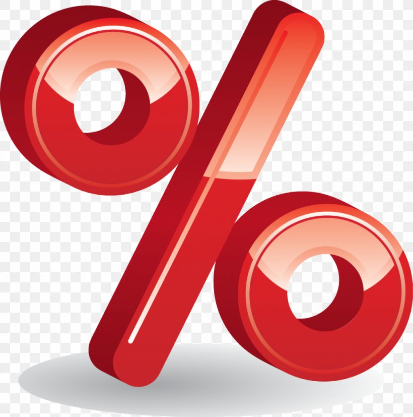 Percentage Percent Sign Artikel Price, PNG, 1015x1024px, Percentage, Artikel, De Longhi, Electric Fireplace, Net D Download Free