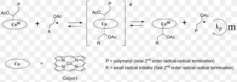 Cobalt-mediated Radical Polymerization Catalytic Chain Transfer Radical Initiator Living Free-radical Polymerization, PNG, 1908x668px, Radical Polymerization, Area, Black And White, Body Jewelry, Brand Download Free
