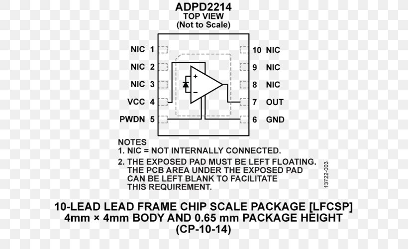 Datasheet Analog Devices Integrated Circuits & Chips Information Lead, PNG, 604x500px, Datasheet, Analog Devices, Analog Signal, Analogtodigital Converter, Area Download Free