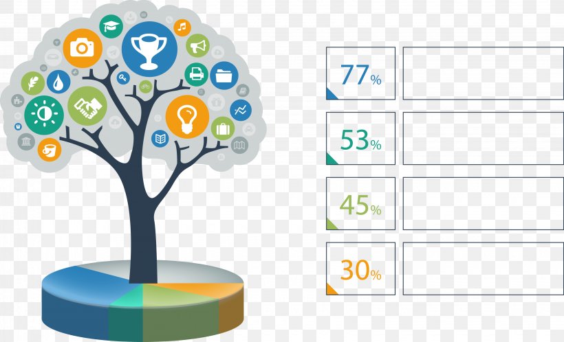 Graphic Design Tree, PNG, 3270x1988px, Tree, Chart, Designer, Envato, Human Behavior Download Free