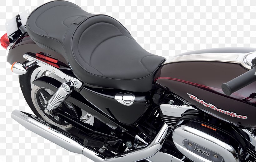 Harley-Davidson Sportster Motorcycle Saddle Harley-Davidson Electra Glide, PNG, 1200x763px, Harleydavidson Sportster, Automotive Exhaust, Automotive Exterior, Car, Cruiser Download Free