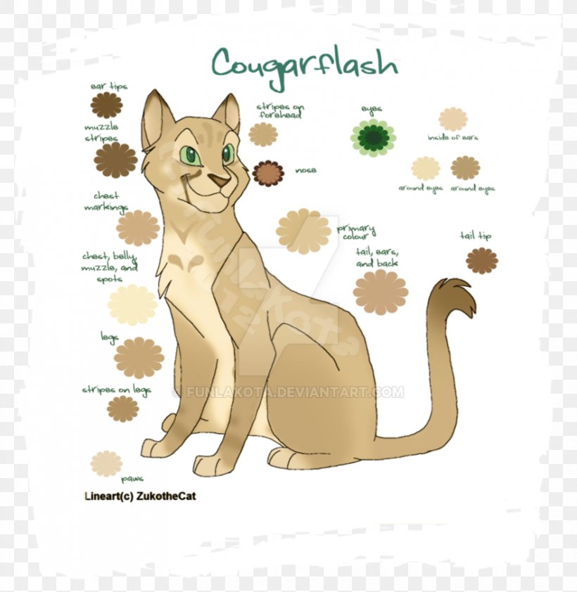 Whiskers Lion Cat Paw, PNG, 882x906px, Whiskers, Big Cat, Big Cats, Carnivoran, Cartoon Download Free
