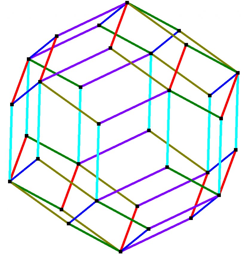 Face Point Symmetry Bilinski Dodecahedron Zonohedron, PNG, 821x851px, Face, Area, Bilinski Dodecahedron, Congruence, Convex Polytope Download Free