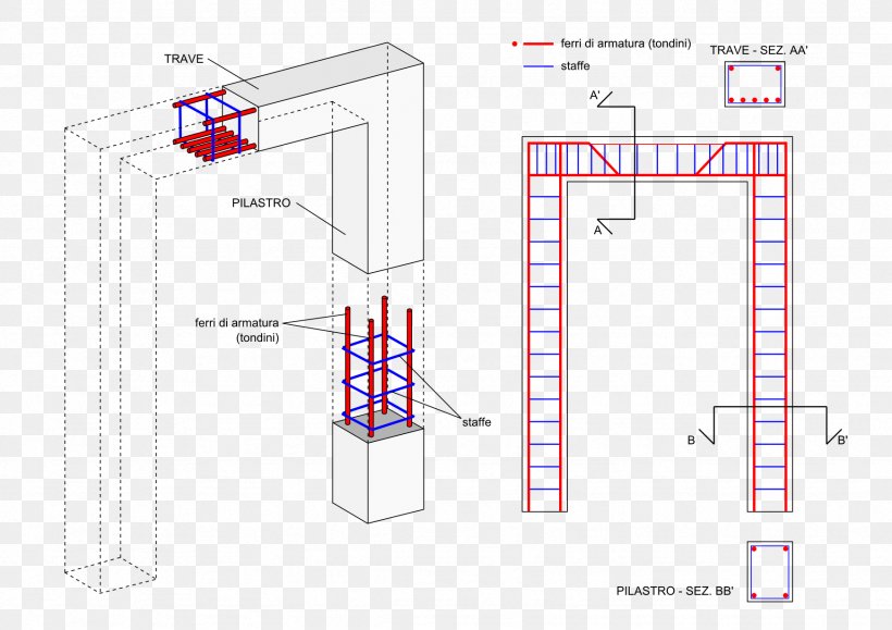 Rebar Staffa Reinforced Concrete Rigid Frame, PNG, 1742x1232px, Rebar, Area, Building, Concrete, Diagram Download Free