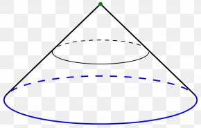 Cone - Cone Circle Algebraic Geometry Point PNG