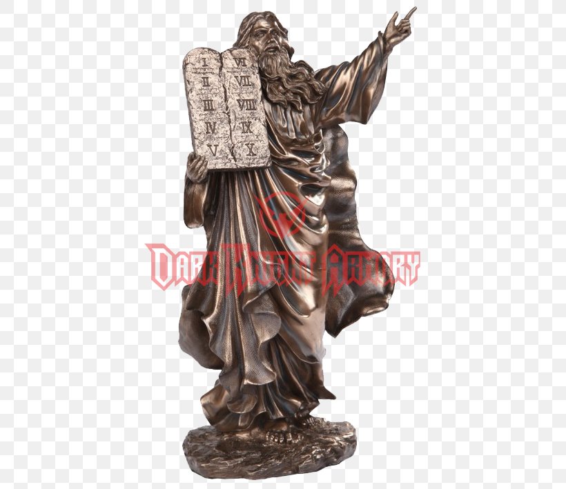 Statue Classical Sculpture Figurine Bronze Sculpture, PNG, 709x709px, Statue, Bronze, Bronze Sculpture, Classical Sculpture, Classicism Download Free