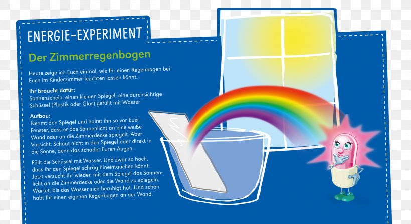 Experiment Graphic Design Glass Mirror Rainbow, PNG, 2598x1422px, Experiment, American Eagle Outfitters, Brand, Diagram, Energy Download Free