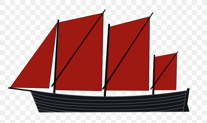 Spritsail Quase Ship Computer File, PNG, 1024x614px, Sail, Boat, Caravel, Lugger, Mast Download Free