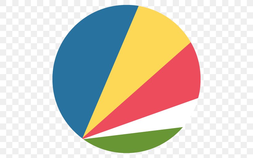 Flag Of Seychelles Emoji Regional Indicator Symbol, PNG, 512x512px, Seychelles, Emoji, Emoji Movie, Emojipedia, Flag Download Free