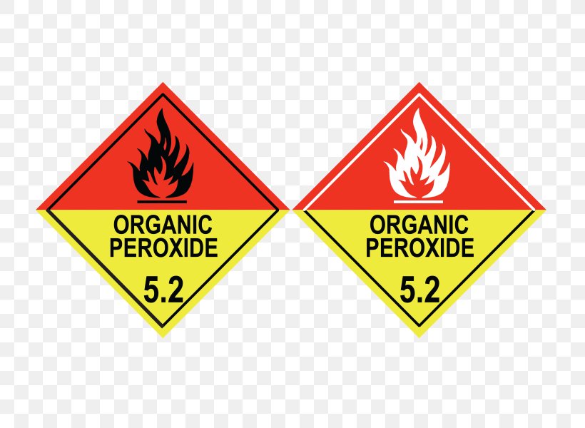 Logo Triangle Point Flammable Liquid, PNG, 800x600px, Logo, Area, Brand, Combustibility And Flammability, Flammable Liquid Download Free