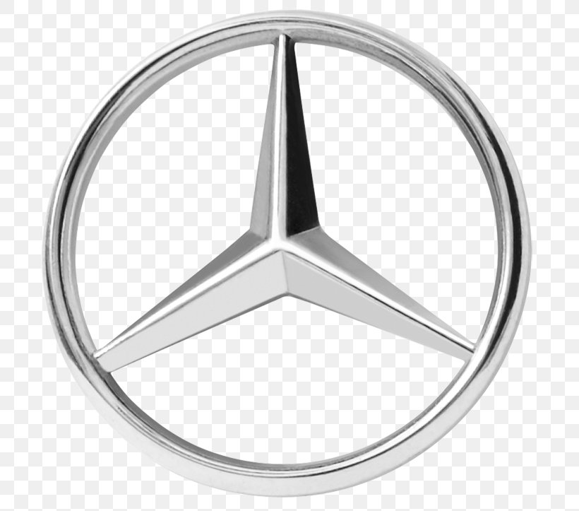 Mercedes-Benz Sprinter Car Benz Patent-Motorwagen Mercedes-Benz SL-Class, PNG, 719x723px, Mercedesbenz, Benz Patentmotorwagen, Body Jewelry, Car, Car Dealership Download Free