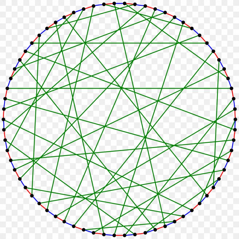 Balaban 10-cage Graph Theory Vertex, PNG, 1024x1024px, Balaban 10cage, Area, Aresta, Bicycle Wheel, Cage Download Free