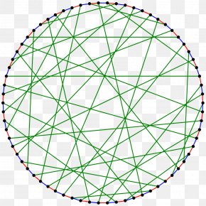 Edge - Balaban 10-cage Graph Theory Vertex PNG