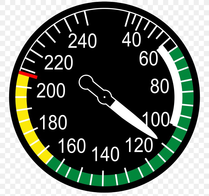 Aircraft Airplane Airspeed Indicator Variometer, PNG, 764x768px, Aircraft, Air, Airplane, Airspeed, Airspeed Indicator Download Free