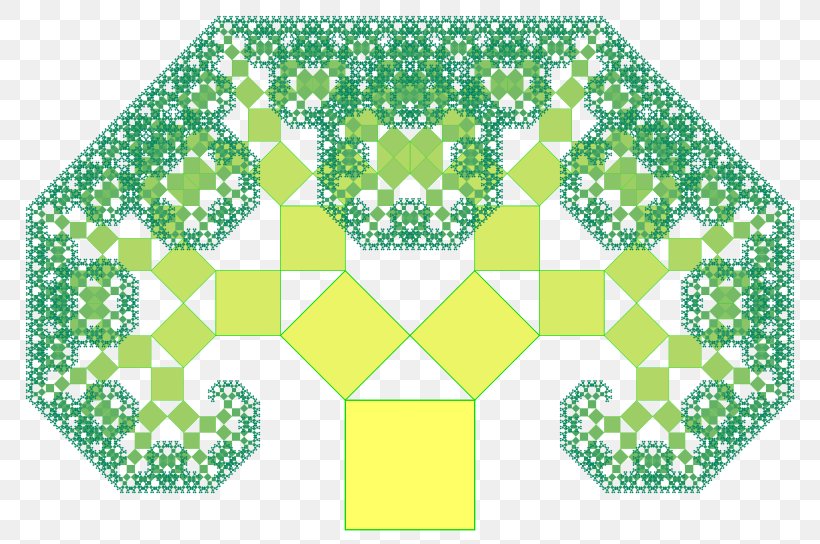 Pythagoras Tree Pythagorean Theorem Fractal Mathematician, PNG, 800x544px, Pythagoras Tree, Area, Fractal, Grass, Green Download Free