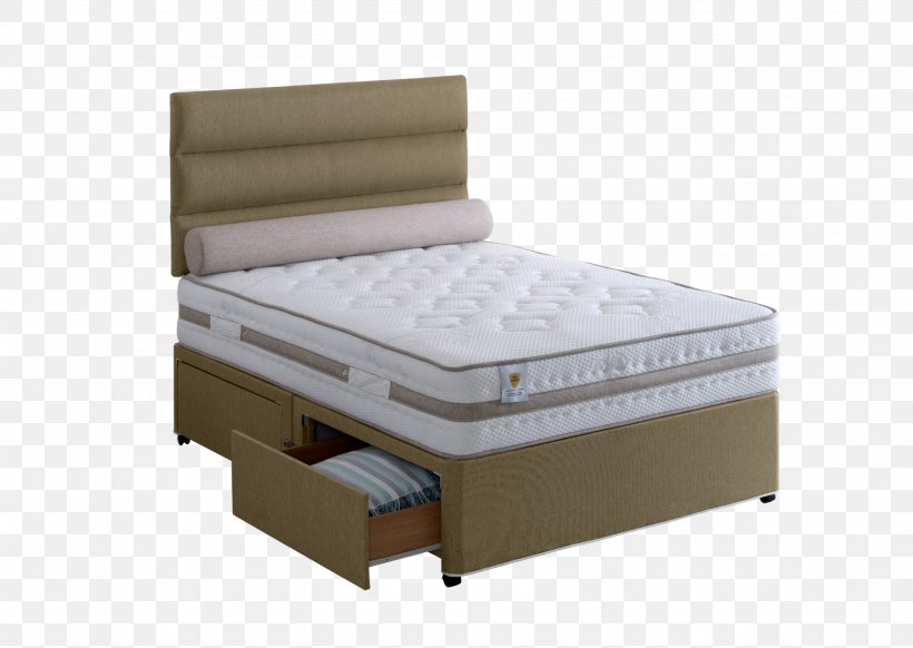 Bed Frame Divan Box-spring Mattress, PNG, 2048x1456px, Bed Frame, Bed, Bed Base, Bedroom, Box Spring Download Free