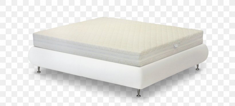 Foot Rests Product Design Couch Mattress, PNG, 1100x500px, Foot Rests, Couch, Furniture, Mattress, Ottoman Download Free