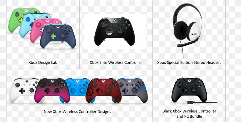 Game Controllers Video Game Consoles Elite Dangerous Microsoft Xbox One Elite Controller, PNG, 2071x1051px, Game Controllers, All Xbox Accessory, Brand, Electronic Device, Elite Dangerous Download Free