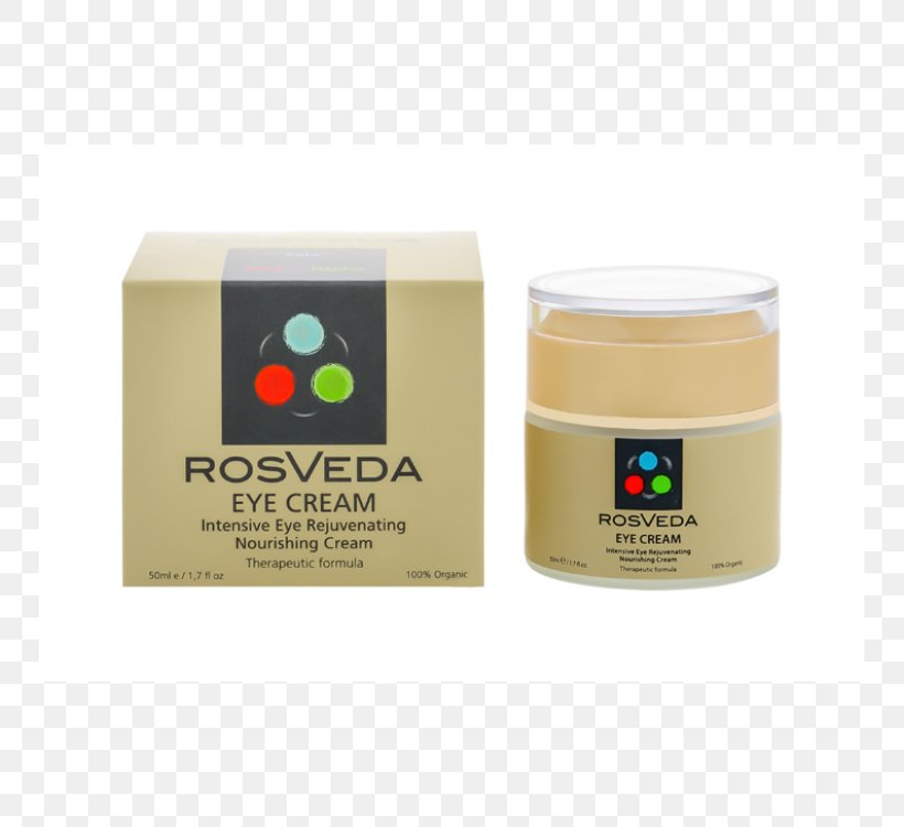 Greece Cream Human Skin Exfoliation, PNG, 750x750px, Greece, Cell, Common Guava, Cream, Exfoliation Download Free