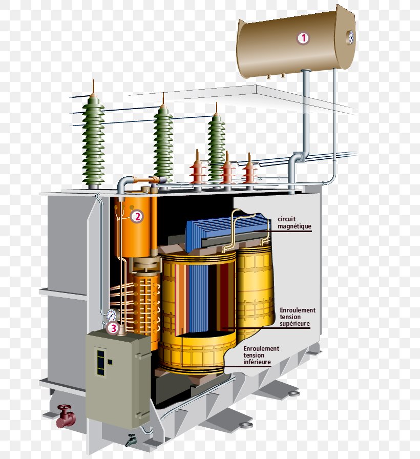 Transformer Oil Tap Changer Electronics Voltage, PNG, 740x896px, Transformer, Current Transformer, Electric Power Distribution, Electricity, Electronic Component Download Free