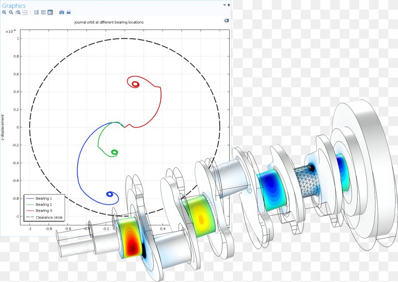 COMSOL Multiphysics Computer Software Simulation Mechanical Engineering, PNG, 1511x1074px, Comsol Multiphysics, Computer Software, Diagram, Free Software, Free Software Foundation Download Free