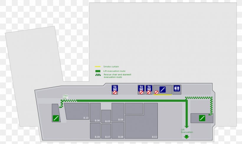 Brand Diagram, PNG, 1240x740px, Brand, Diagram, Elevation, System Download Free