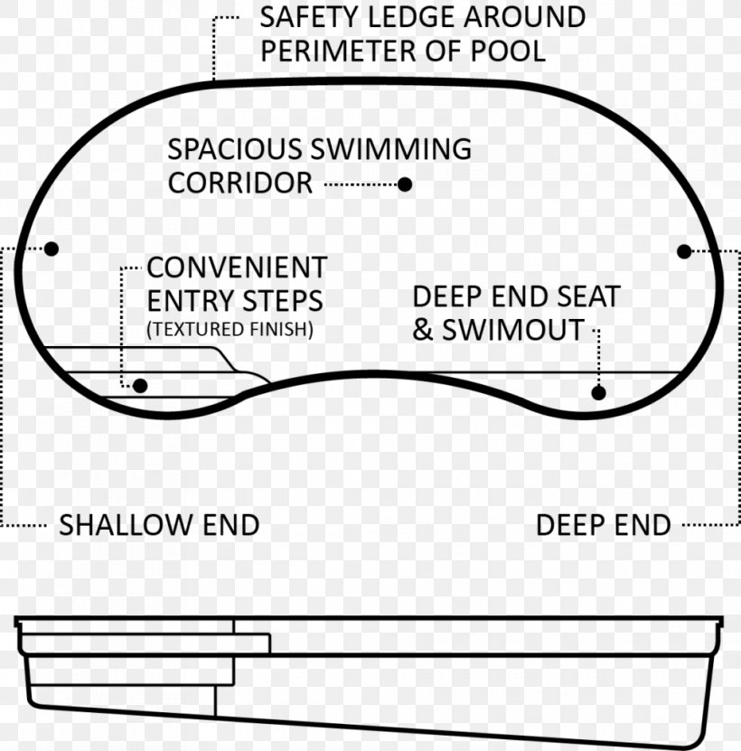 Swimming Pool Leisure Hot Tub Fiberglass /m/02csf, PNG, 1010x1024px, Watercolor, Cartoon, Flower, Frame, Heart Download Free