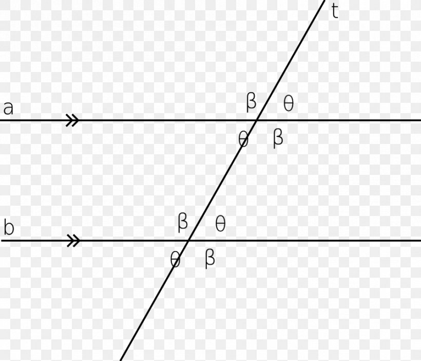 Transversal Line Right Angle Parallel, PNG, 896x768px, Transversal, Area, Complementary Angles, Congruence, Diagram Download Free