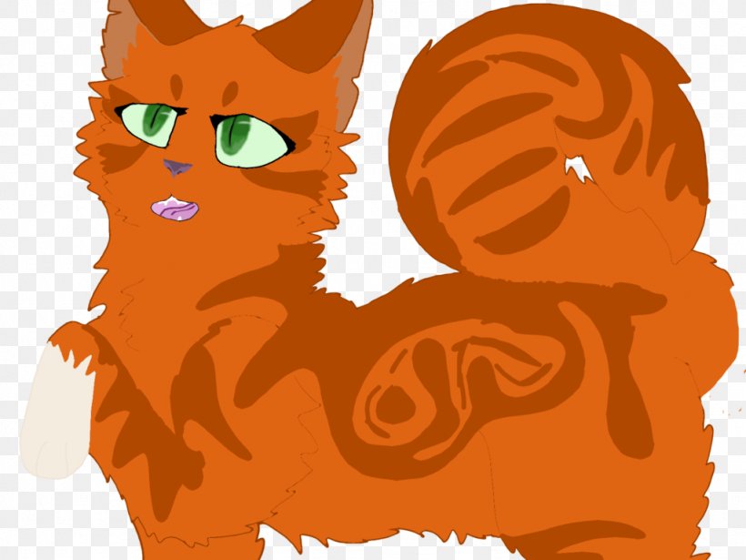 Whiskers Cat Canidae Dog Clip Art, PNG, 1024x768px, Whiskers, Art, Canidae, Carnivoran, Cartoon Download Free