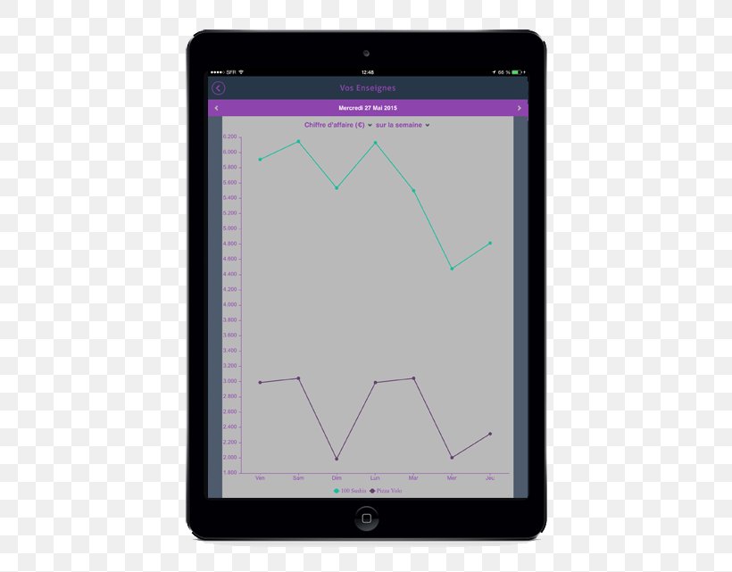 Display Device Line Angle, PNG, 500x641px, Display Device, Area, Brand, Computer Monitors, Diagram Download Free