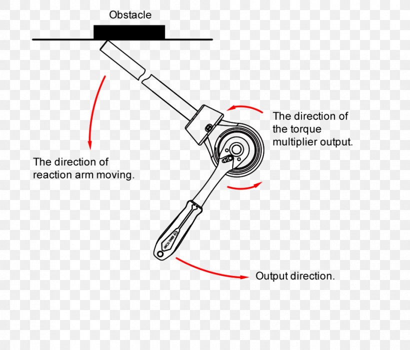 Torque Multiplier Torque Wrench Force Work, PNG, 957x818px, Torque Multiplier, Arm, Diagram, Electronics Accessory, Force Download Free