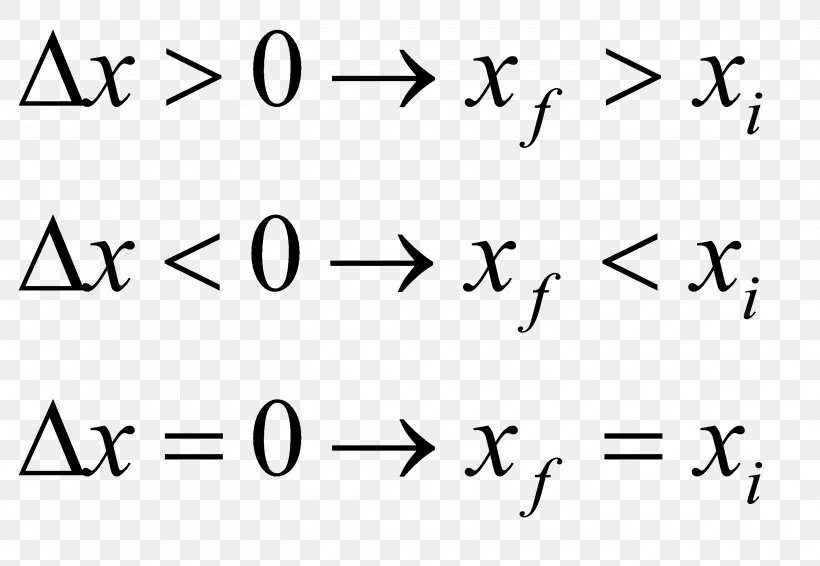 Projectile Motion Displacement Angle, PNG, 2800x1933px, Projectile Motion, Area, Black, Black And White, Diagram Download Free