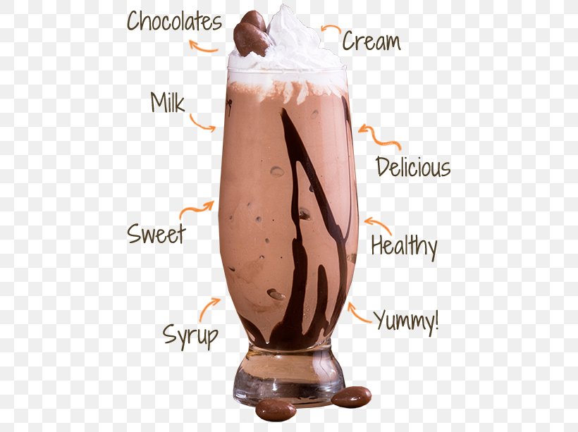 Chocolate Ice Cream Sundae Milkshake Frappé Coffee Malted Milk, PNG, 505x613px, Chocolate Ice Cream, Chocolate, Chocolate Syrup, Cream, Dairy Product Download Free