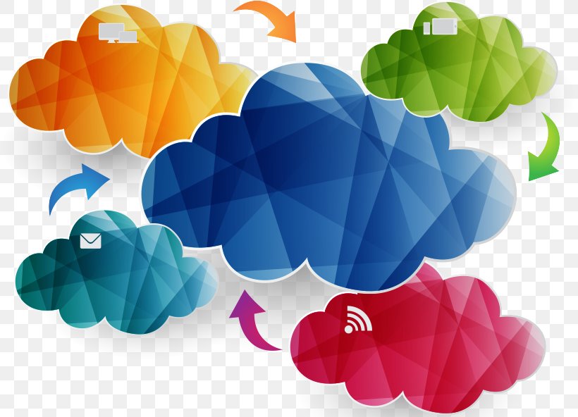 Cloud Computing Cloud Storage Internet Information, PNG, 815x592px, Cloud Computing, Box, Cloud Storage, Computer, Computing Download Free